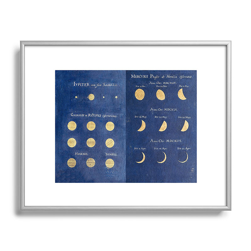 17th-Century Astronomical Art by Maria Clara Eimmart: Phases of Jupiter and Mercury Framed Art Print