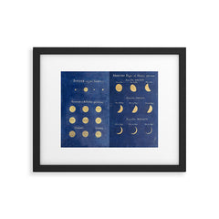 17th-Century Astronomical Art by Maria Clara Eimmart: Phases of Jupiter and Mercury Framed Art Print