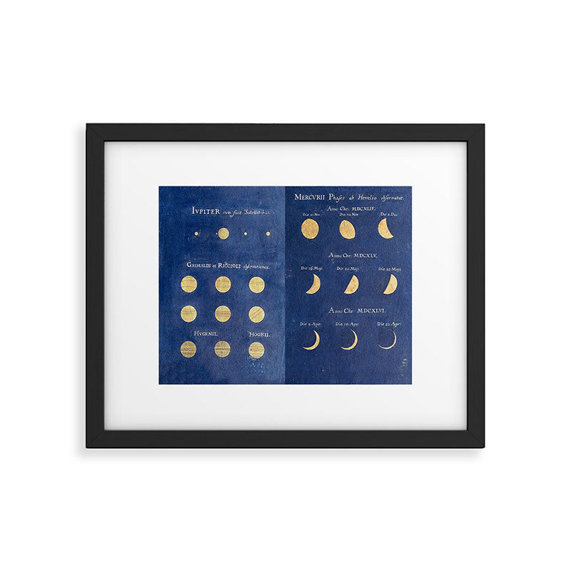 17th-Century Astronomical Art by Maria Clara Eimmart: Phases of Jupiter and Mercury Framed Art Print