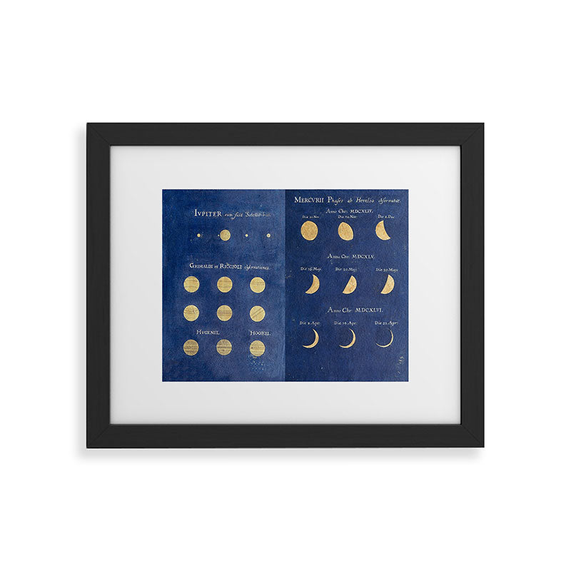 17th-Century Astronomical Art by Maria Clara Eimmart: Phases of Jupiter and Mercury Framed Art Print