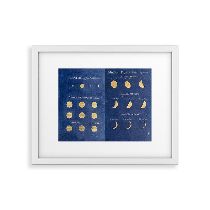 17th-Century Astronomical Art by Maria Clara Eimmart: Phases of Jupiter and Mercury Framed Art Print