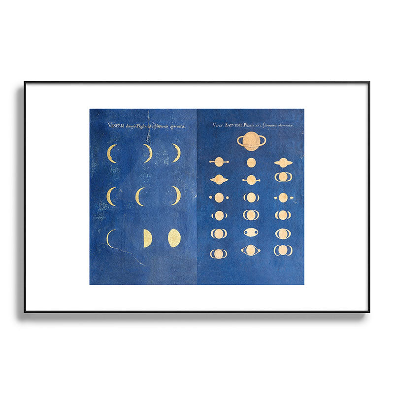 17th-Century Astronomical Art by Maria Clara Eimmart: Phases of Venus and Saturn Framed Art Print