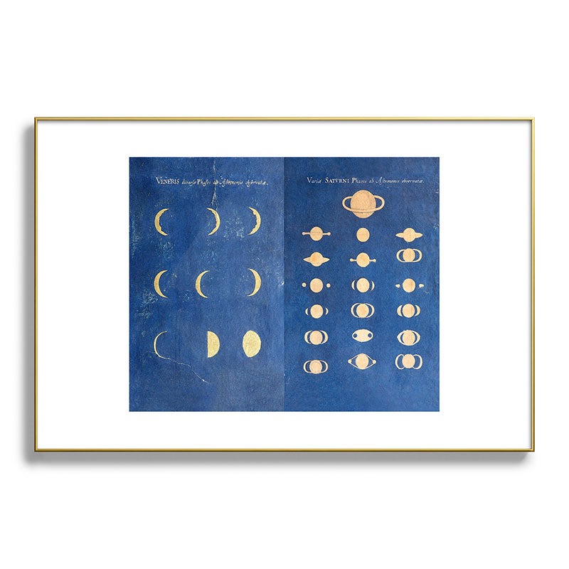17th-Century Astronomical Art by Maria Clara Eimmart: Phases of Venus and Saturn Framed Art Print