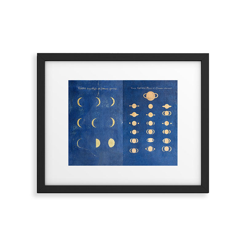 17th-Century Astronomical Art by Maria Clara Eimmart: Phases of Venus and Saturn Framed Art Print