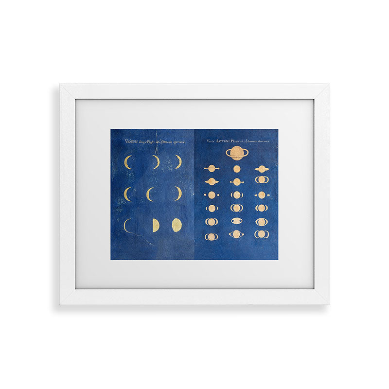 17th-Century Astronomical Art by Maria Clara Eimmart: Phases of Venus and Saturn Framed Art Print