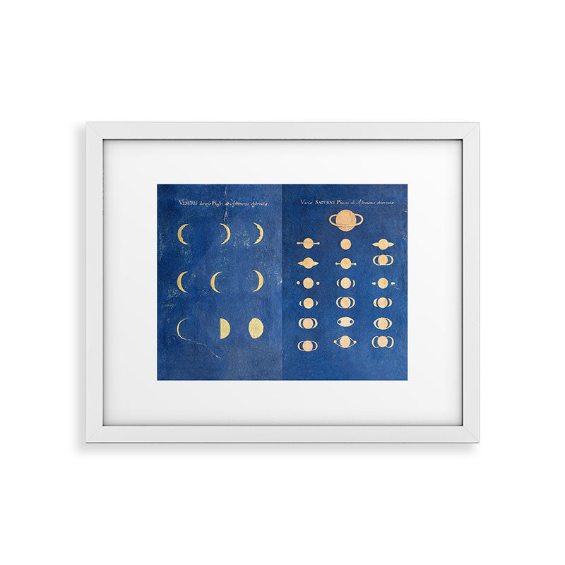 17th-Century Astronomical Art by Maria Clara Eimmart: Phases of Venus and Saturn Framed Art Print
