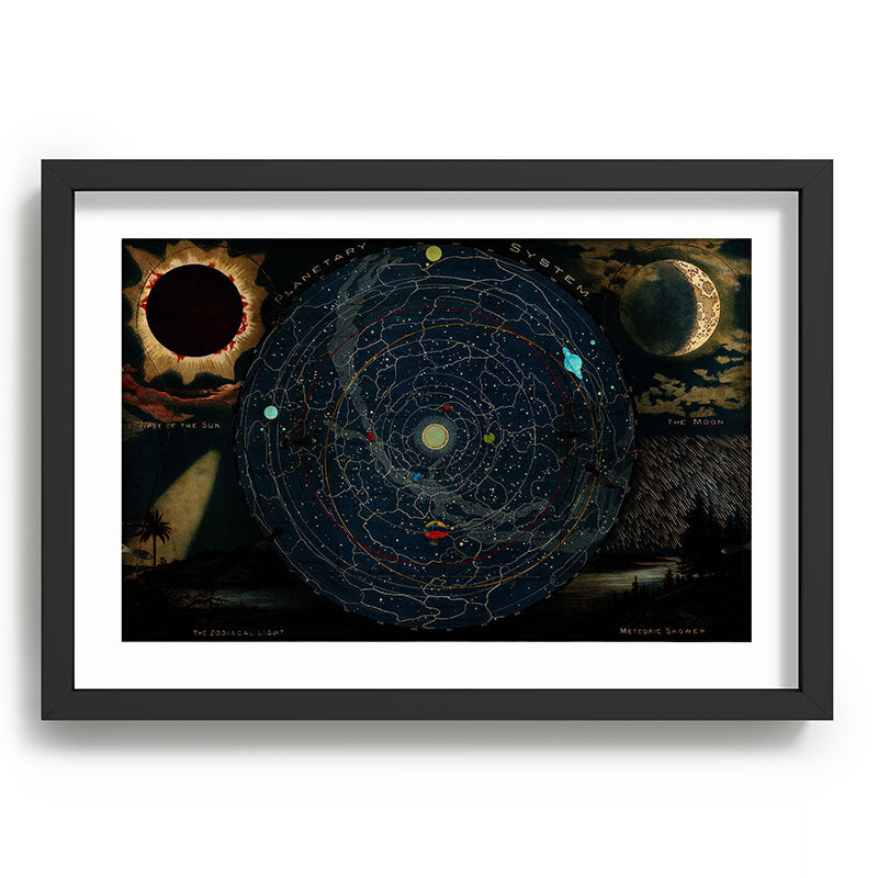 "Planetary System, Eclipse of the Sun, the Moon, the Zodiacal Light, Meteoric Shower" by Levi Walter Yaggi, 1887 Framed Art Print