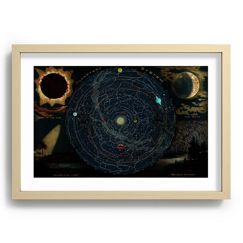 "Planetary System, Eclipse of the Sun, the Moon, the Zodiacal Light, Meteoric Shower" by Levi Walter Yaggi, 1887 Framed Art Print