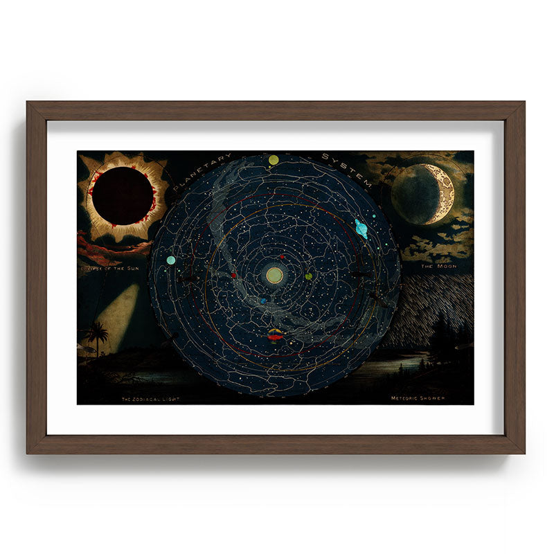 "Planetary System, Eclipse of the Sun, the Moon, the Zodiacal Light, Meteoric Shower" by Levi Walter Yaggi, 1887 Framed Art Print
