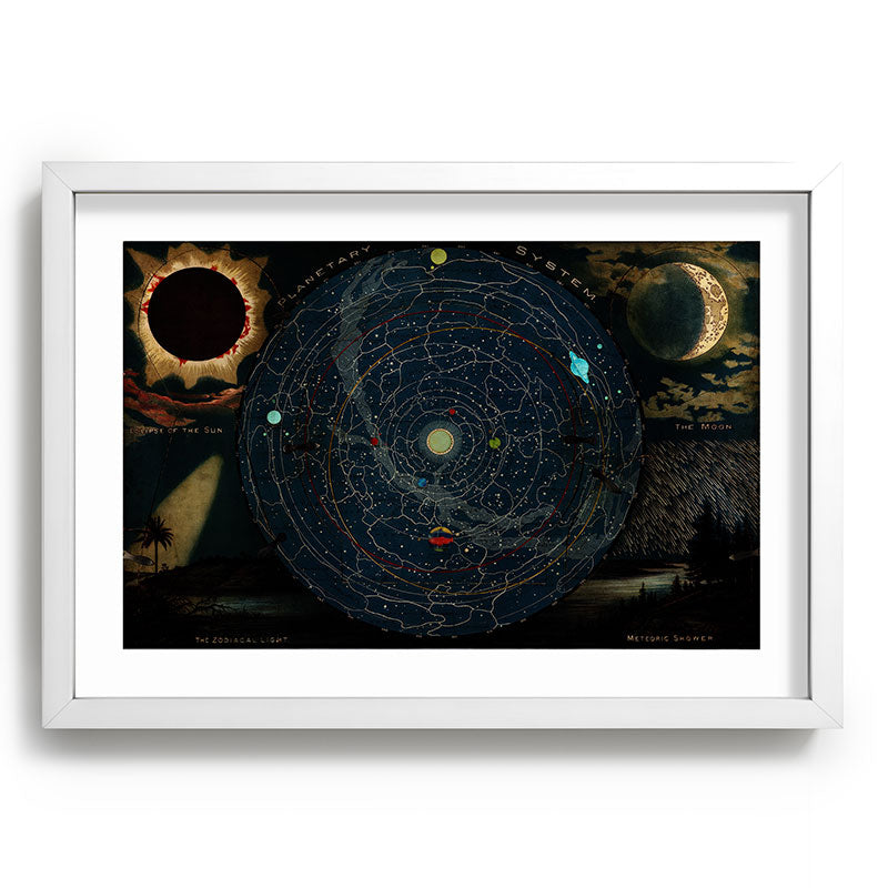 "Planetary System, Eclipse of the Sun, the Moon, the Zodiacal Light, Meteoric Shower" by Levi Walter Yaggi, 1887 Framed Art Print