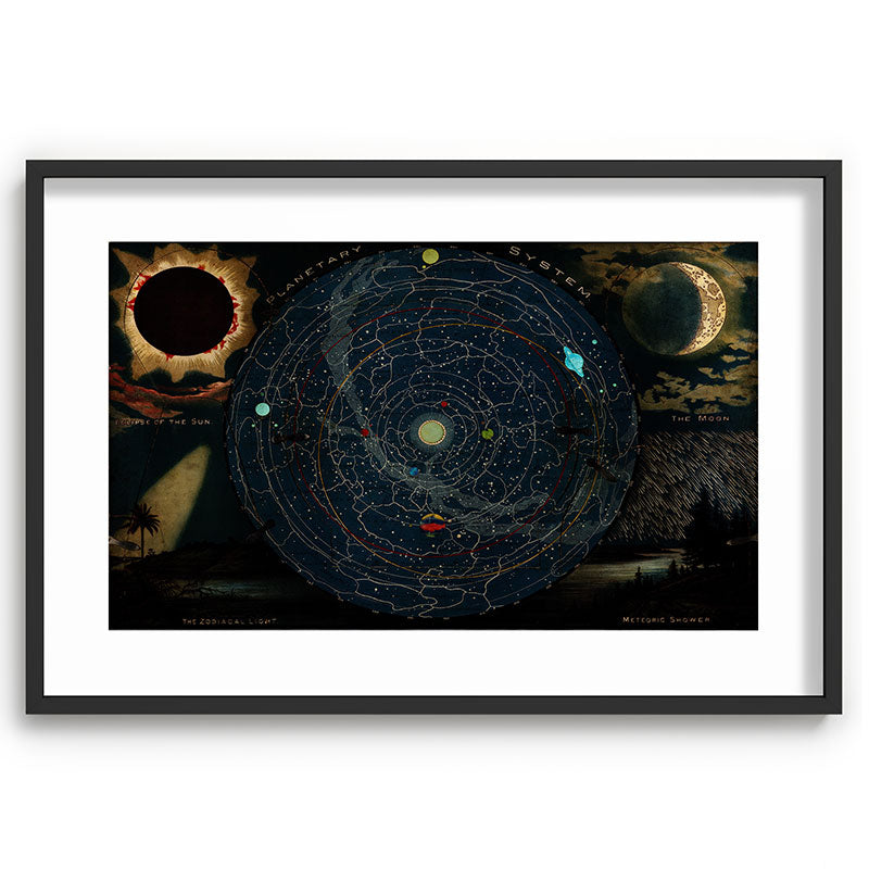 "Planetary System, Eclipse of the Sun, the Moon, the Zodiacal Light, Meteoric Shower" by Levi Walter Yaggi, 1887 Framed Art Print
