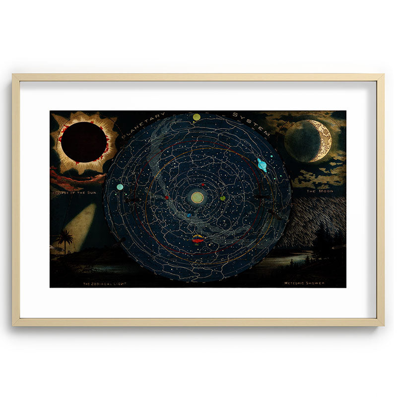 "Planetary System, Eclipse of the Sun, the Moon, the Zodiacal Light, Meteoric Shower" by Levi Walter Yaggi, 1887 Framed Art Print