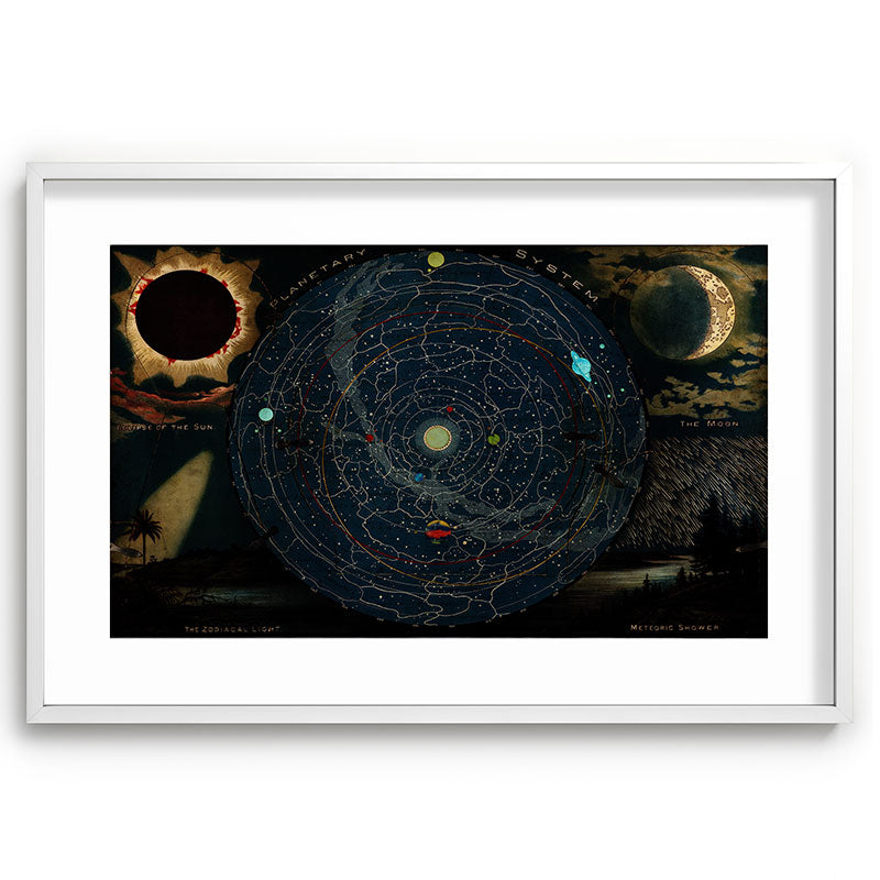 "Planetary System, Eclipse of the Sun, the Moon, the Zodiacal Light, Meteoric Shower" by Levi Walter Yaggi, 1887 Framed Art Print