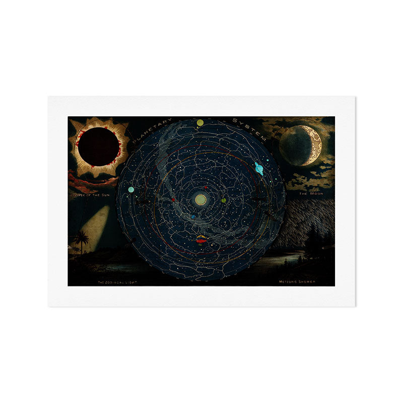 "Planetary System, Eclipse of the Sun, the Moon, the Zodiacal Light, Meteoric Shower" by Levi Walter Yaggi, 1887 Art Print