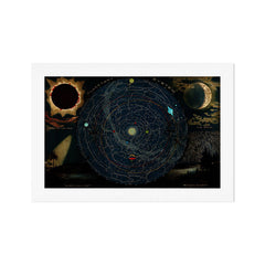 "Planetary System, Eclipse of the Sun, the Moon, the Zodiacal Light, Meteoric Shower" by Levi Walter Yaggi, 1887 Art Print