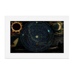 "Planetary System, Eclipse of the Sun, the Moon, the Zodiacal Light, Meteoric Shower" by Levi Walter Yaggi, 1887 Art Print