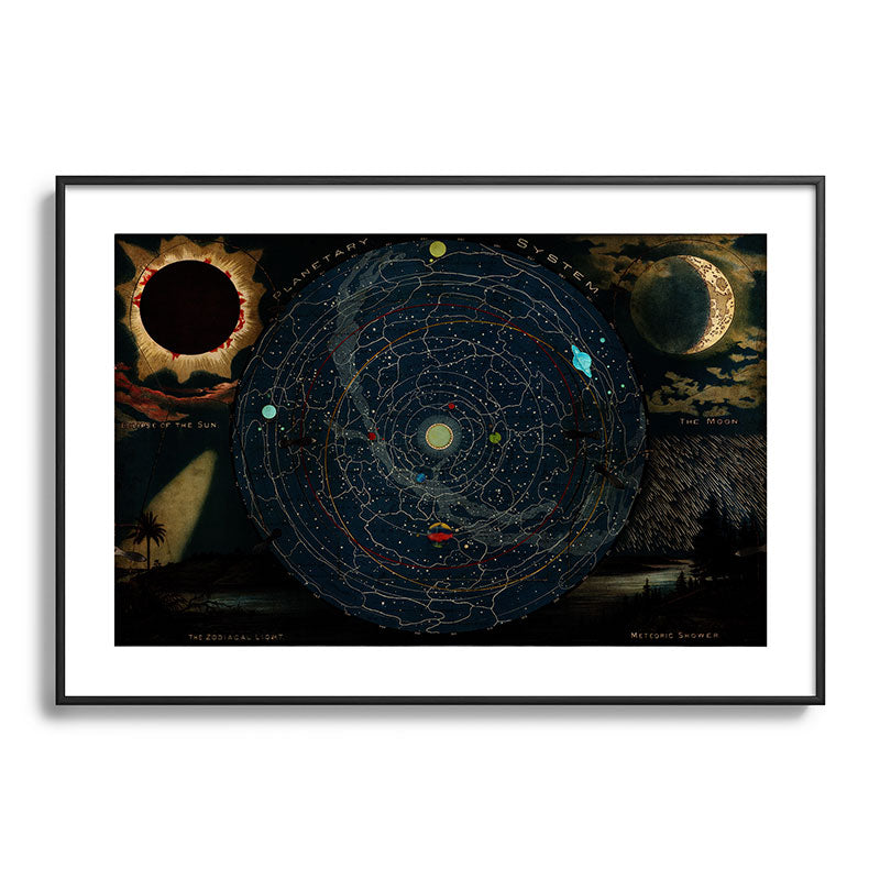 "Planetary System, Eclipse of the Sun, the Moon, the Zodiacal Light, Meteoric Shower" by Levi Walter Yaggi, 1887 Framed Art Print
