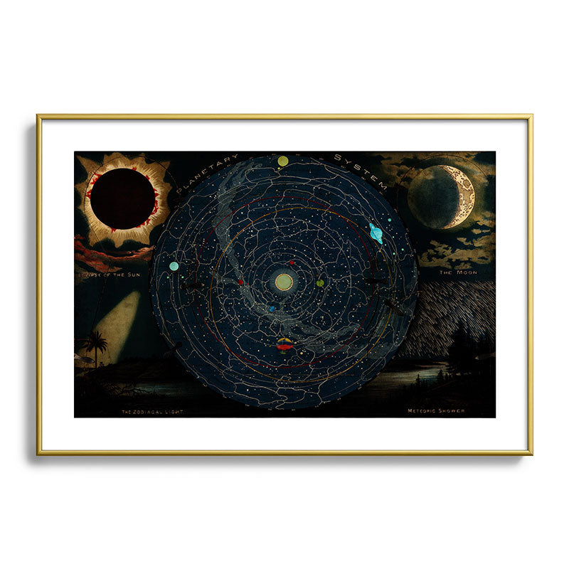 "Planetary System, Eclipse of the Sun, the Moon, the Zodiacal Light, Meteoric Shower" by Levi Walter Yaggi, 1887 Framed Art Print