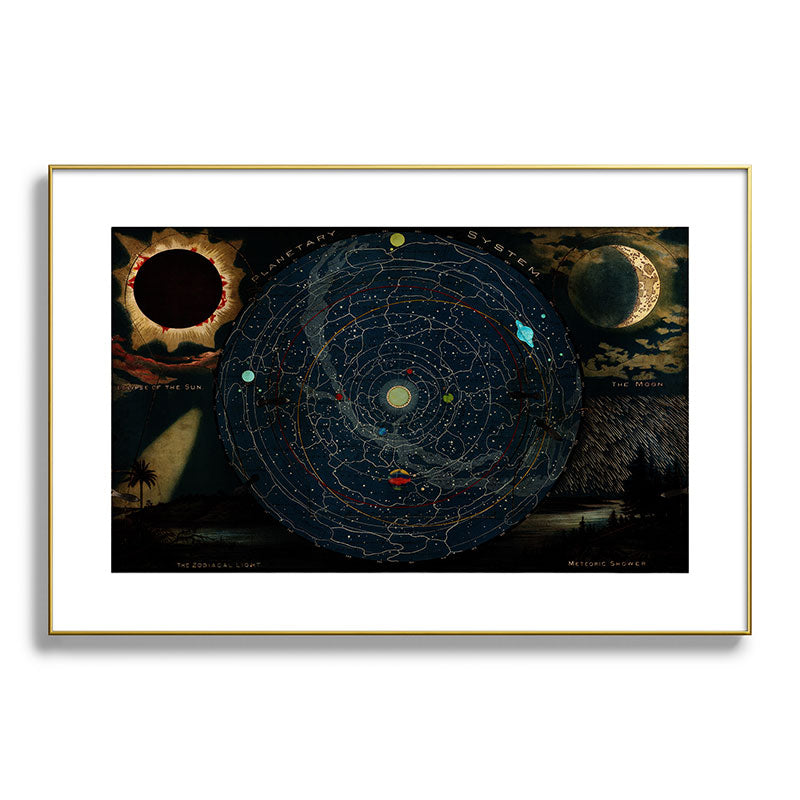 "Planetary System, Eclipse of the Sun, the Moon, the Zodiacal Light, Meteoric Shower" by Levi Walter Yaggi, 1887 Framed Art Print