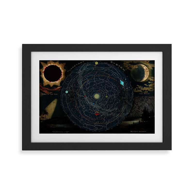"Planetary System, Eclipse of the Sun, the Moon, the Zodiacal Light, Meteoric Shower" by Levi Walter Yaggi, 1887 Framed Art Print