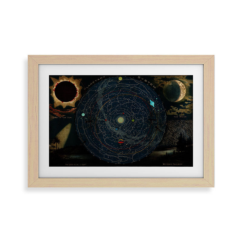 "Planetary System, Eclipse of the Sun, the Moon, the Zodiacal Light, Meteoric Shower" by Levi Walter Yaggi, 1887 Framed Art Print