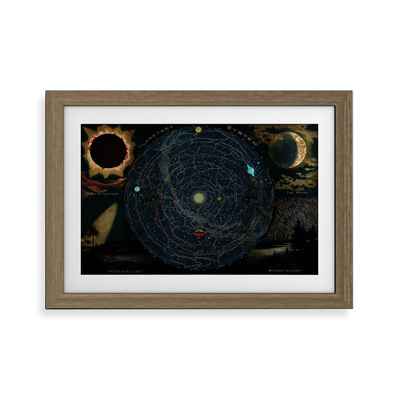"Planetary System, Eclipse of the Sun, the Moon, the Zodiacal Light, Meteoric Shower" by Levi Walter Yaggi, 1887 Framed Art Print