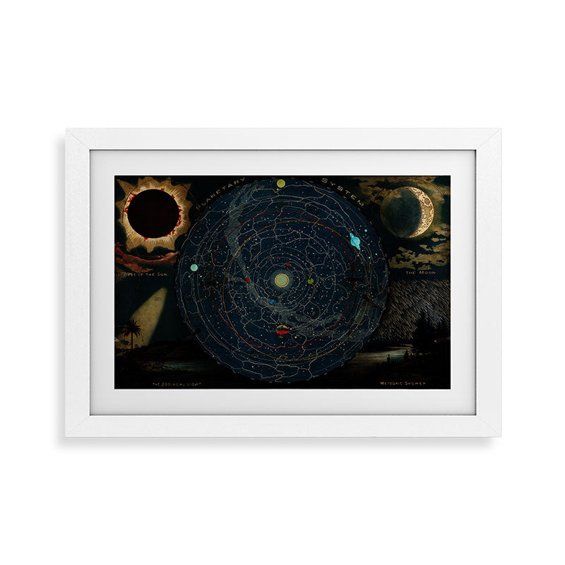 "Planetary System, Eclipse of the Sun, the Moon, the Zodiacal Light, Meteoric Shower" by Levi Walter Yaggi, 1887 Framed Art Print