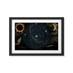 "Planetary System, Eclipse of the Sun, the Moon, the Zodiacal Light, Meteoric Shower" by Levi Walter Yaggi, 1887 Framed Art Print
