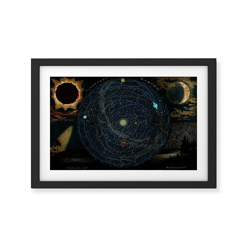 "Planetary System, Eclipse of the Sun, the Moon, the Zodiacal Light, Meteoric Shower" by Levi Walter Yaggi, 1887 Framed Art Print