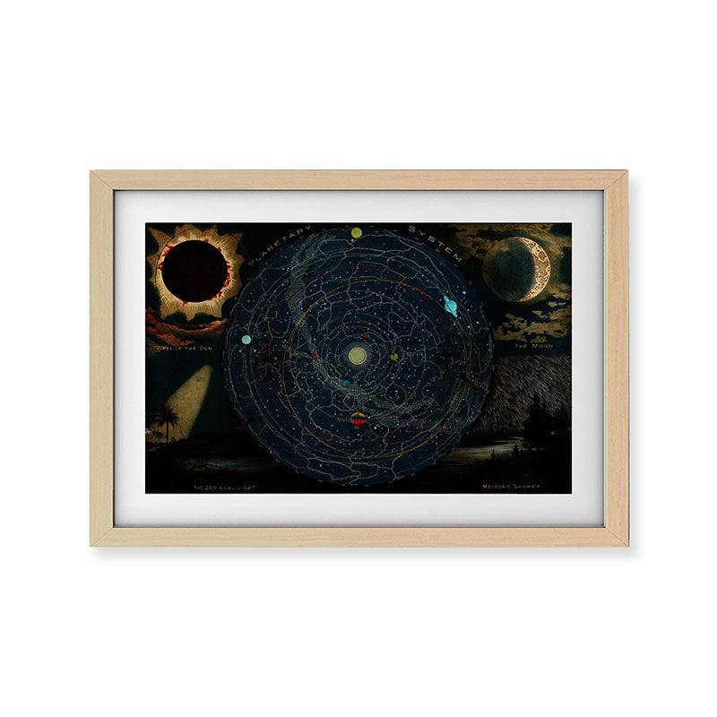 "Planetary System, Eclipse of the Sun, the Moon, the Zodiacal Light, Meteoric Shower" by Levi Walter Yaggi, 1887 Framed Art Print