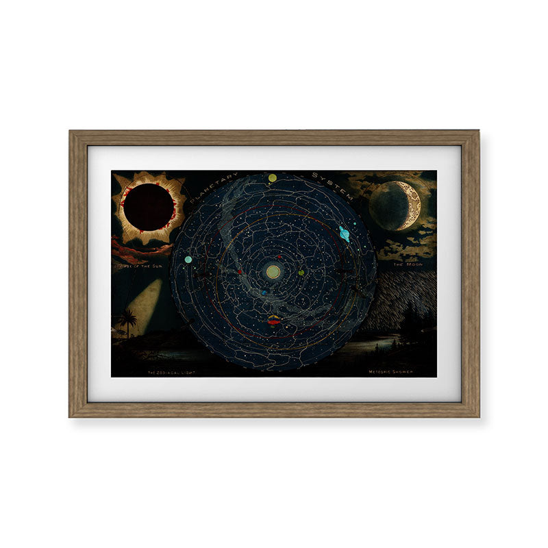 "Planetary System, Eclipse of the Sun, the Moon, the Zodiacal Light, Meteoric Shower" by Levi Walter Yaggi, 1887 Framed Art Print