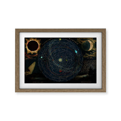 "Planetary System, Eclipse of the Sun, the Moon, the Zodiacal Light, Meteoric Shower" by Levi Walter Yaggi, 1887 Framed Art Print