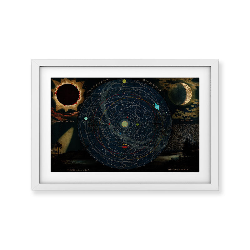 "Planetary System, Eclipse of the Sun, the Moon, the Zodiacal Light, Meteoric Shower" by Levi Walter Yaggi, 1887 Framed Art Print