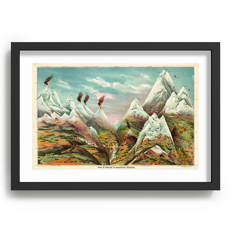 "View of Nature in Ascending Regions" by Levi Walter Yaggy, 1893 Framed Art Print