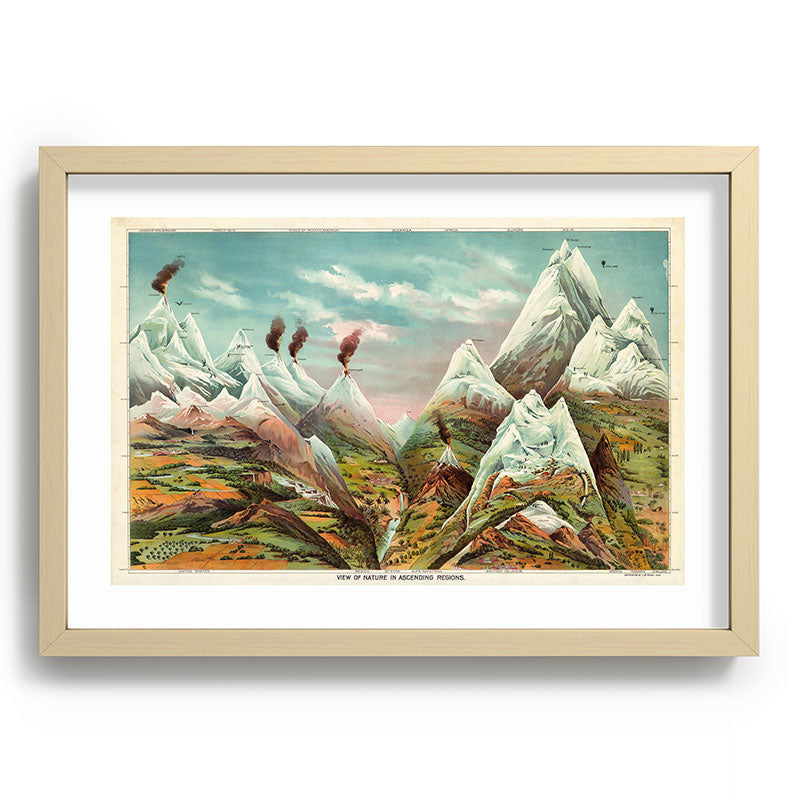 "View of Nature in Ascending Regions" by Levi Walter Yaggy, 1893 Framed Art Print