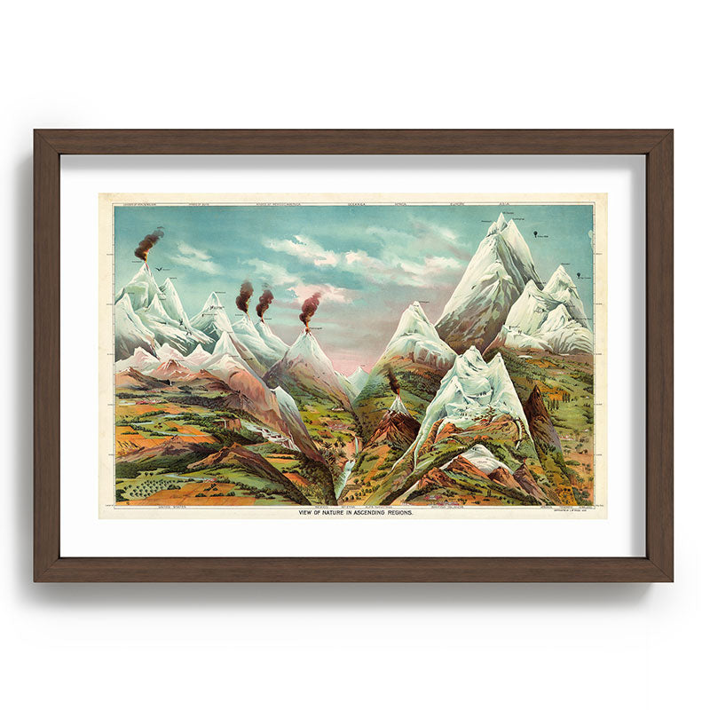 "View of Nature in Ascending Regions" by Levi Walter Yaggy, 1893 Framed Art Print