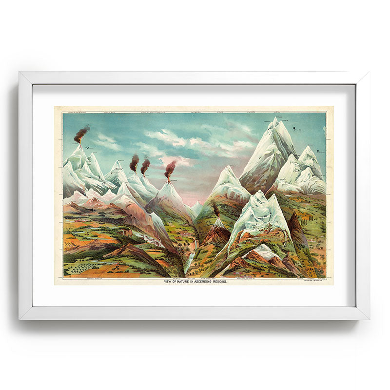 "View of Nature in Ascending Regions" by Levi Walter Yaggy, 1893 Framed Art Print