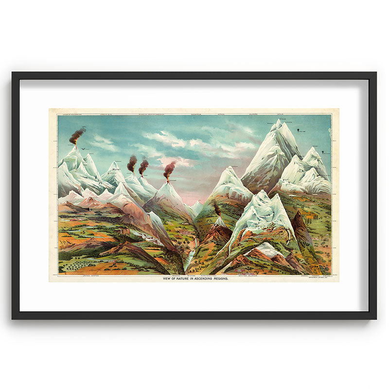 "View of Nature in Ascending Regions" by Levi Walter Yaggy, 1893 Framed Art Print