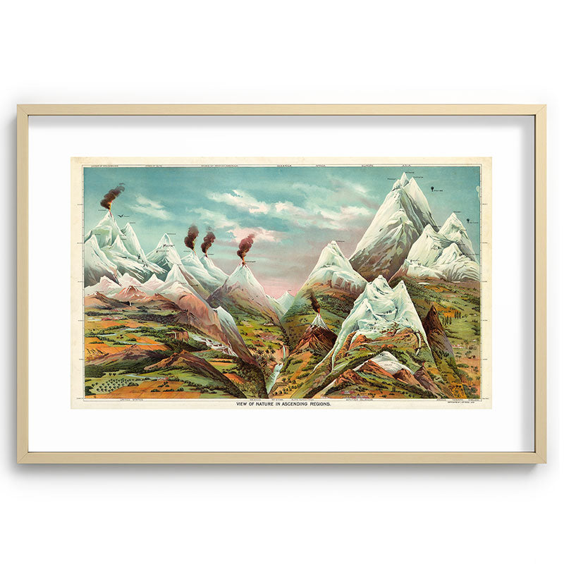 "View of Nature in Ascending Regions" by Levi Walter Yaggy, 1893 Framed Art Print