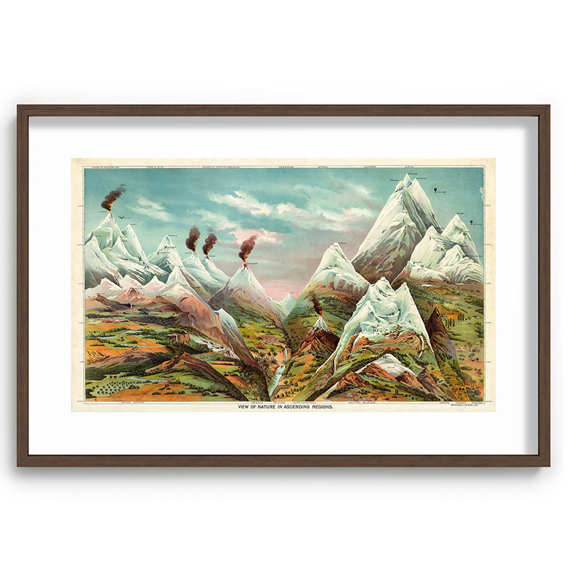 "View of Nature in Ascending Regions" by Levi Walter Yaggy, 1893 Framed Art Print