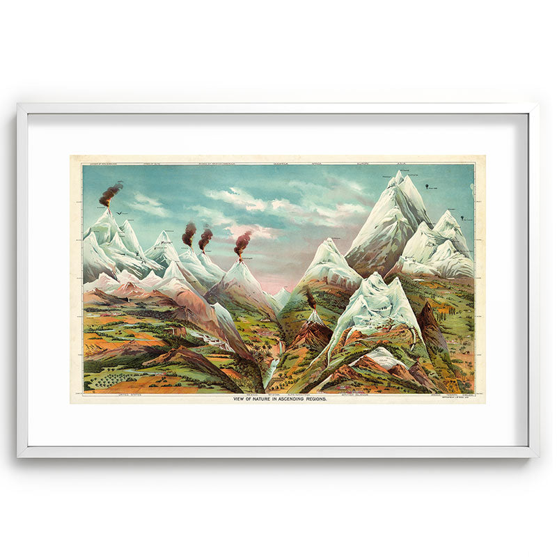 "View of Nature in Ascending Regions" by Levi Walter Yaggy, 1893 Framed Art Print