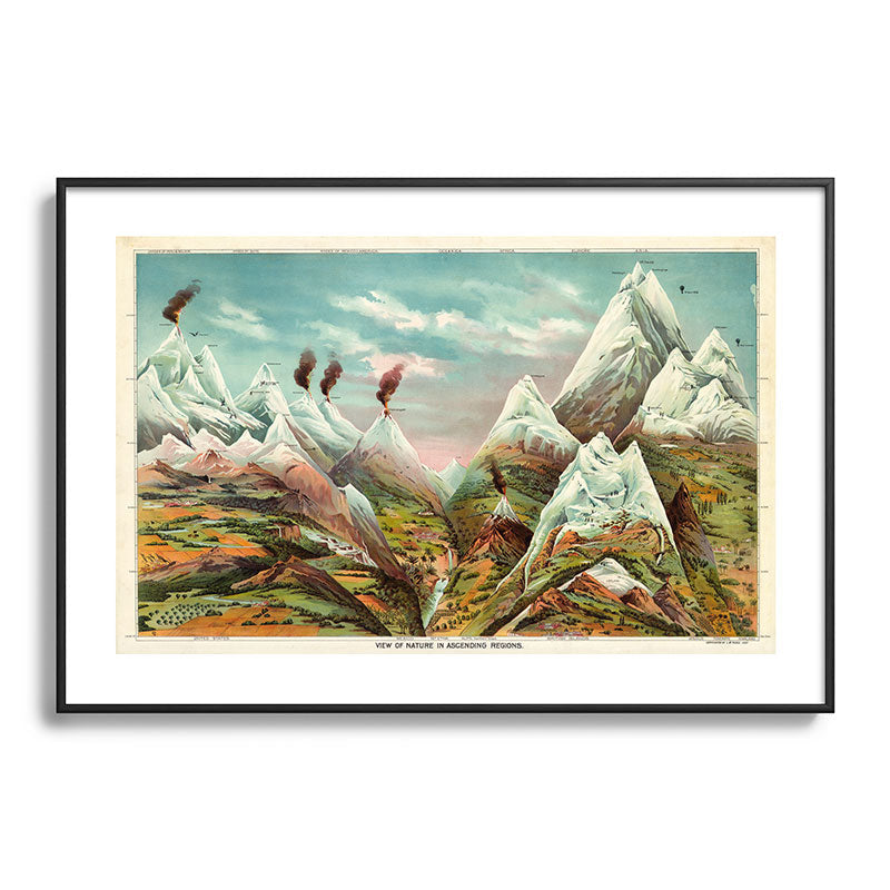 "View of Nature in Ascending Regions" by Levi Walter Yaggy, 1893 Framed Art Print