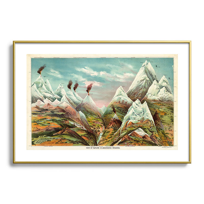 "View of Nature in Ascending Regions" by Levi Walter Yaggy, 1893 Framed Art Print