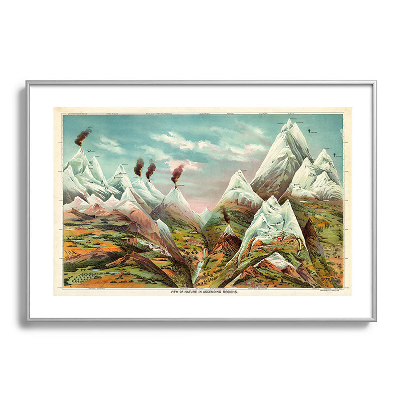 "View of Nature in Ascending Regions" by Levi Walter Yaggy, 1893 Framed Art Print