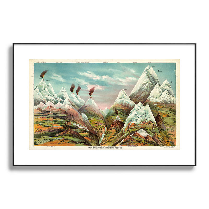 "View of Nature in Ascending Regions" by Levi Walter Yaggy, 1893 Framed Art Print