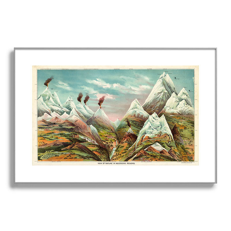 "View of Nature in Ascending Regions" by Levi Walter Yaggy, 1893 Framed Art Print