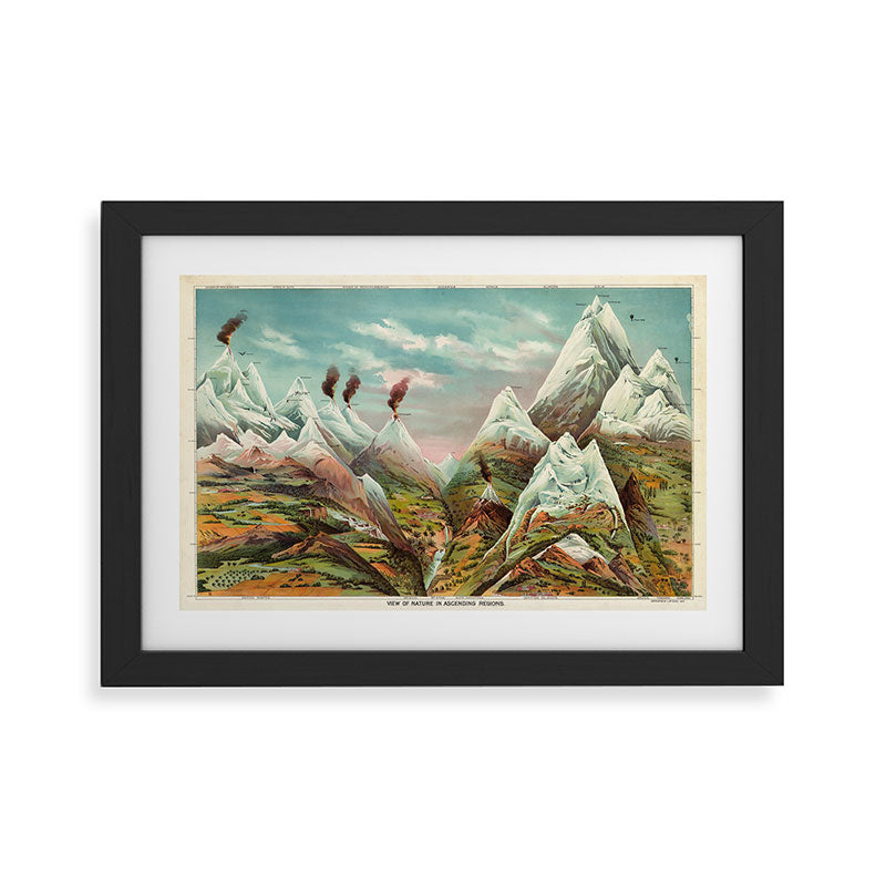 "View of Nature in Ascending Regions" by Levi Walter Yaggy, 1893 Framed Art Print