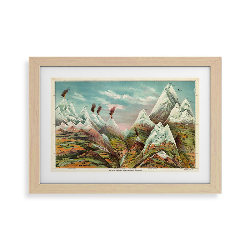 "View of Nature in Ascending Regions" by Levi Walter Yaggy, 1893 Framed Art Print