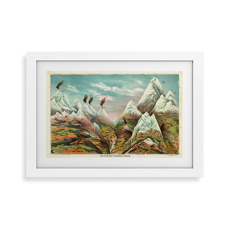 "View of Nature in Ascending Regions" by Levi Walter Yaggy, 1893 Framed Art Print