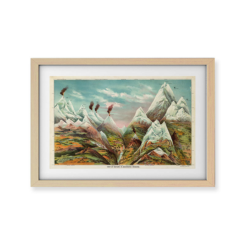 "View of Nature in Ascending Regions" by Levi Walter Yaggy, 1893 Framed Art Print